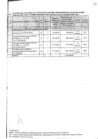 ТОЛЫҚТЫРУ ЖӘНЕ ӨЗГЕРТУ №23