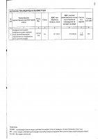 ТОЛЫҚТЫРУ ЖӘНЕ ӨЗГЕРТУ №23