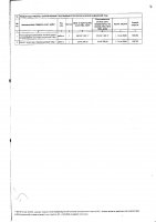 ТОЛЫҚТЫРУ ЖӘНЕ ӨЗГЕРТУ №23