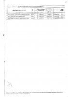 ТОЛЫҚТЫРУ ЖӘНЕ ӨЗГЕРТУ №23