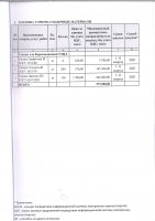 ТОЛЫҚТЫРУ ЖӘНЕ ӨЗГЕРТУ №24