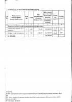 ТОЛЫҚТЫРУ ЖӘНЕ ӨЗГЕРТУ №24