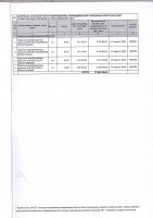 ТОЛЫҚТЫРУ ЖӘНЕ ӨЗГЕРТУ №24