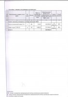 ТОЛЫҚТЫРУ ЖӘНЕ ӨЗГЕРТУ №24