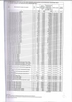 ТОЛЫҚТЫРУ ЖӘНЕ ӨЗГЕРТУ №24