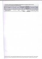 ТОЛЫҚТЫРУ ЖӘНЕ ӨЗГЕРТУ №24