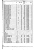 ТОЛЫҚТЫРУ ЖӘНЕ ӨЗГЕРТУ №24