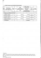 ТОЛЫҚТЫРУ ЖӘНЕ ӨЗГЕРТУ №24