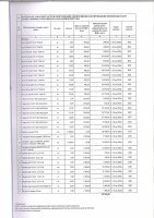 ТОЛЫҚТЫРУ ЖӘНЕ ӨЗГЕРТУ №24