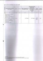 ТОЛЫҚТЫРУ ЖӘНЕ ӨЗГЕРТУ №24