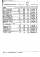 ТОЛЫҚТЫРУ ЖӘНЕ ӨЗГЕРТУ №24