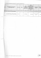 ТОЛЫҚТЫРУ ЖӘНЕ ӨЗГЕРТУ №25