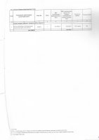 ТОЛЫҚТЫРУ ЖӘНЕ ӨЗГЕРТУ №25