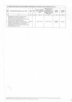 ТОЛЫҚТЫРУ ЖӘНЕ ӨЗГЕРТУ №25