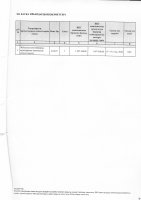 ТОЛЫҚТЫРУ ЖӘНЕ ӨЗГЕРТУ №25