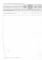 ТОЛЫҚТЫРУ ЖӘНЕ ӨЗГЕРТУ №25