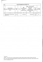 ТОЛЫҚТЫРУ ЖӘНЕ ӨЗГЕРТУ №26