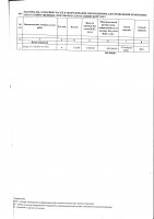 ТОЛЫҚТЫРУ ЖӘНЕ ӨЗГЕРТУ №26