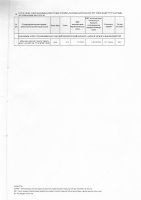 ТОЛЫҚТЫРУ ЖӘНЕ ӨЗГЕРТУ №27