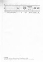 ТОЛЫҚТЫРУ ЖӘНЕ ӨЗГЕРТУ №27