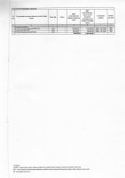 ТОЛЫҚТЫРУ ЖӘНЕ ӨЗГЕРТУ №27