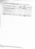 ТОЛЫҚТЫРУ ЖӘНЕ ӨЗГЕРТУ №27