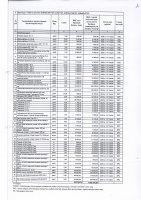 ТОЛЫҚТЫРУ ЖӘНЕ ӨЗГЕРТУ №28