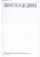 ТОЛЫҚТЫРУ ЖӘНЕ ӨЗГЕРТУ №28