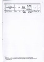 ТОЛЫҚТЫРУ ЖӘНЕ ӨЗГЕРТУ №28