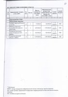 ТОЛЫҚТЫРУ ЖӘНЕ ӨЗГЕРТУ №28