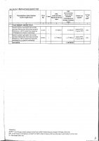 ТОЛЫҚТЫРУ ЖӘНЕ ӨЗГЕРТУ №30