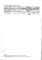 ТОЛЫҚТЫРУ ЖӘНЕ ӨЗГЕРТУ №30