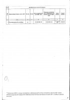 ТОЛЫҚТЫРУ ЖӘНЕ ӨЗГЕРТУ №30