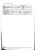 ТОЛЫҚТЫРУ ЖӘНЕ ӨЗГЕРТУ №30