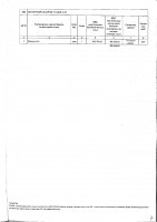 ТОЛЫҚТЫРУ ЖӘНЕ ӨЗГЕРТУ №30