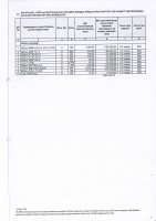 ТОЛЫҚТЫРУ ЖӘНЕ ӨЗГЕРТУ №31