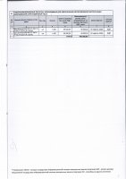 ТОЛЫҚТЫРУ ЖӘНЕ ӨЗГЕРТУ №31