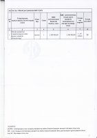 ТОЛЫҚТЫРУ ЖӘНЕ ӨЗГЕРТУ №31