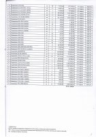 ТОЛЫҚТЫРУ ЖӘНЕ ӨЗГЕРТУ №31