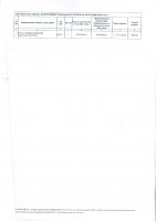 ТОЛЫҚТЫРУ ЖӘНЕ ӨЗГЕРТУ №33