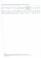 ТОЛЫҚТЫРУ ЖӘНЕ ӨЗГЕРТУ №33