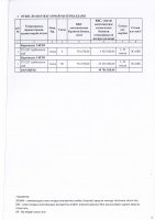 ТОЛЫҚТЫРУ ЖӘНЕ ӨЗГЕРТУ №34