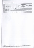 ТОЛЫҚТЫРУ ЖӘНЕ ӨЗГЕРТУ №34