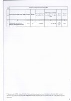 ТОЛЫҚТЫРУ ЖӘНЕ ӨЗГЕРТУ №34