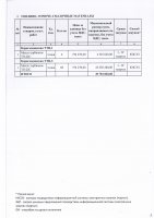 ТОЛЫҚТЫРУ ЖӘНЕ ӨЗГЕРТУ №34