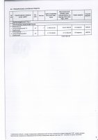 ТОЛЫҚТЫРУ ЖӘНЕ ӨЗГЕРТУ №34