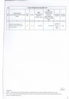 ТОЛЫҚТЫРУ ЖӘНЕ ӨЗГЕРТУ №34