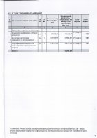 ТОЛЫҚТЫРУ ЖӘНЕ ӨЗГЕРТУ №34