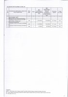 ТОЛЫҚТЫРУ ЖӘНЕ ӨЗГЕРТУ №35