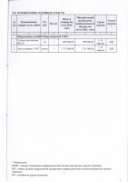 ТОЛЫҚТЫРУ ЖӘНЕ ӨЗГЕРТУ №35